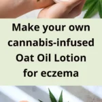 A pair of hands holding a jar of body lotion with fresh cannabis leaves alongside, above an overhead view of oats, a bottle of oil and more cannabis leaves.