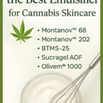 A whisk in a bowl of moisturiser with a text overlay of cannabis emulsifiers.