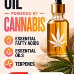 Pinterest pin showing a cannabis infused massage oil bottle beside spa stones and cannabis leaves, with bold text highlighting essential fatty acids, essential oils, terpenes, and a YouTube watch prompt.