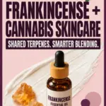 Pink and aubergine Pinterest poster with a cannabis leaf, three pieces of frankincense resin, a cream brushstroke and a labelled amber bottle of frankincense essential oil. Text reads Frankincense + Cannabis Skincare, Shared Terpenes. Smarter Blending. and 420formulator.com.
